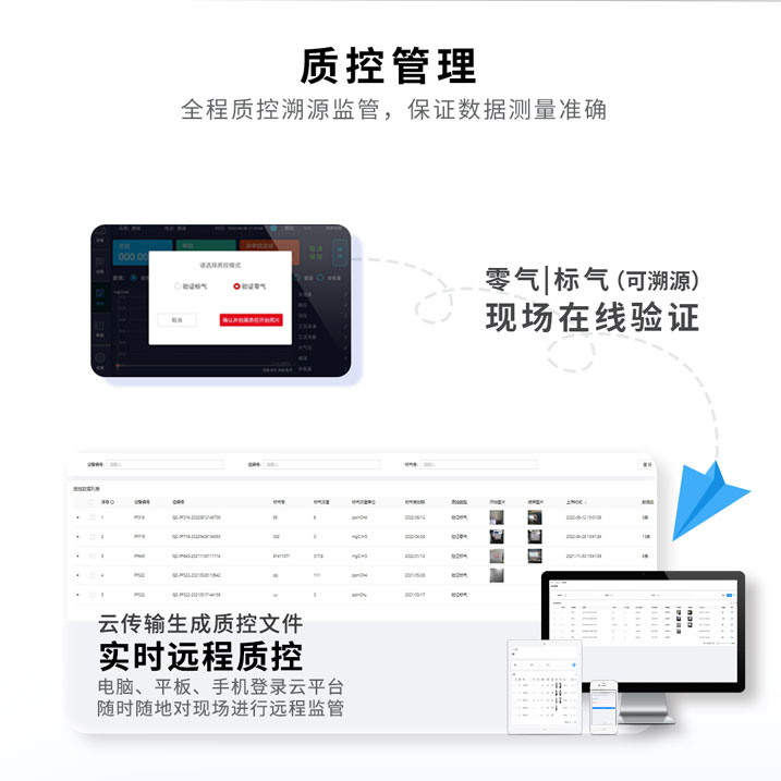 環(huán)境監(jiān)察執(zhí)法智能化監(jiān)控平臺 環(huán)境監(jiān)察執(zhí)法智能化監(jiān)控平臺